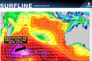 RIP CURL PADANG PADANG, THE LATEST FORECAST UPDATE