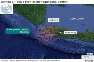 GEMPA MELANDA BANTEN, JAKARTA DAN SEKITARNYA. BERAGAM VIDEO DAN FOTO HOAX BERMUNCULAN